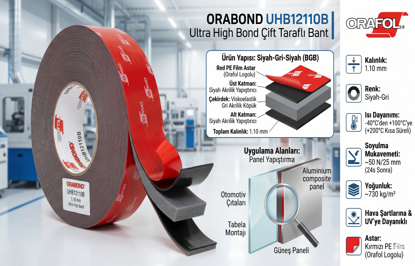 Orabond UHB12110B Siyah Gri Ultra High Bond Cift Tarafli Bant 1,10mm