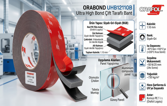 Orabond UHB12110B Siyah Gri Ultra High Bond Cift Tarafli Bant 1,10mm